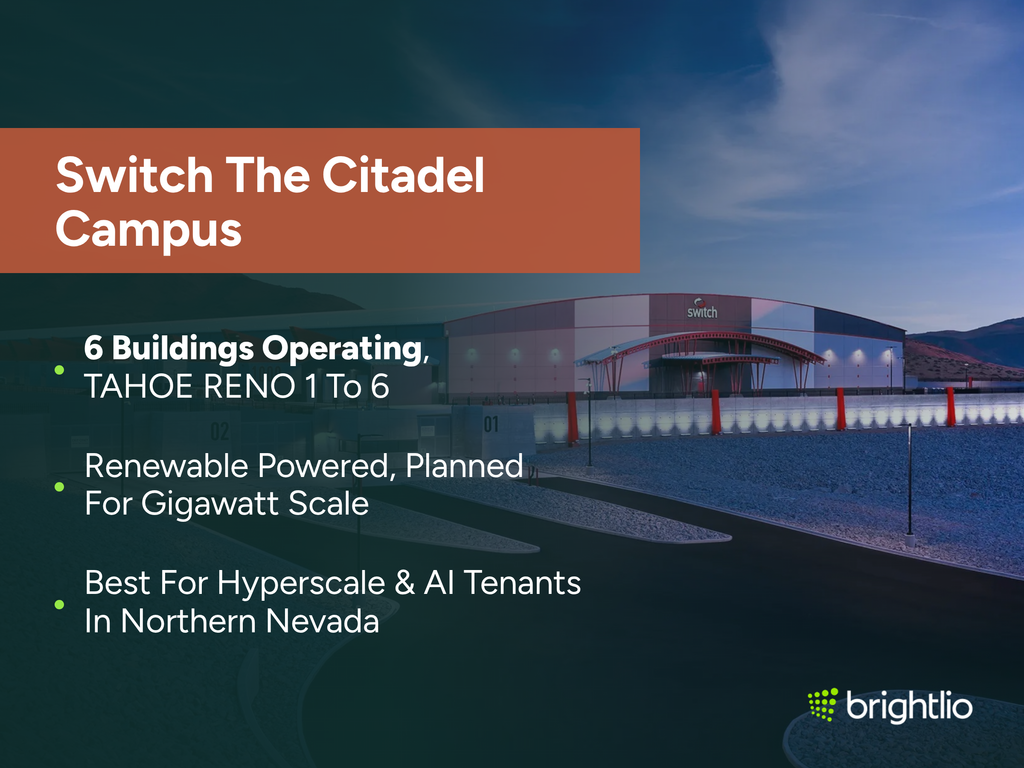 Switch The Citadel Campus graphic over a dusk photo of the Switch Tahoe Reno campus in northern Nevada, showing a long curved data hall with the Switch logo and a red-ribbed canopy over the entrance, red-topped cooling units along the side, a lit perimeter wall with numbered gates, gravel landscaping and desert hills behind under a deep blue sky, beneath a dark teal overlay, highlighting 6 buildings operating from TAHOE RENO 1 to 6, renewable power with gigawatt scale planned, and suitability for hyperscale and AI tenants in northern Nevada, with the Brightlio logo.