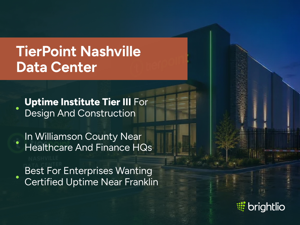 TierPoint Nashville Data Center graphic over a dusk image of the TierPoint facility in Franklin, Tennessee, showing its dark glass entrance bay with a green accent stripe and TierPoint signage, uplit stone and metal walls running along the building, young trees, a black perimeter fence and a wet reflective forecourt under a deep blue sky, beneath a dark teal overlay, highlighting Uptime Institute Tier III certification for design and construction, its Williamson County location near healthcare and finance headquarters, and suitability for enterprises wanting certified uptime near Franklin, with the Brightlio logo.