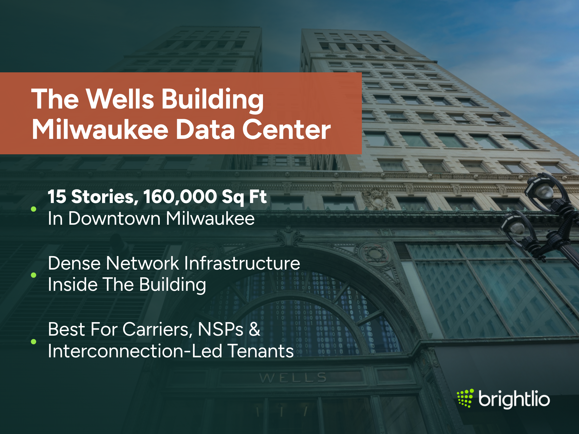 The Wells Building Milwaukee Data Center graphic over an upward-angled photo of the historic Wells Building in downtown Milwaukee, showing its tan brick and terracotta tower rising against a blue sky above an ornate green bronze entrance arch filled with a glowing binary-code display and the WELLS nameplate below, beneath a dark teal overlay, highlighting 15 stories and 160,000 sq ft in downtown Milwaukee, dense network infrastructure inside the building, and suitability for carriers, network service providers and interconnection-led tenants, with the Brightlio logo.
